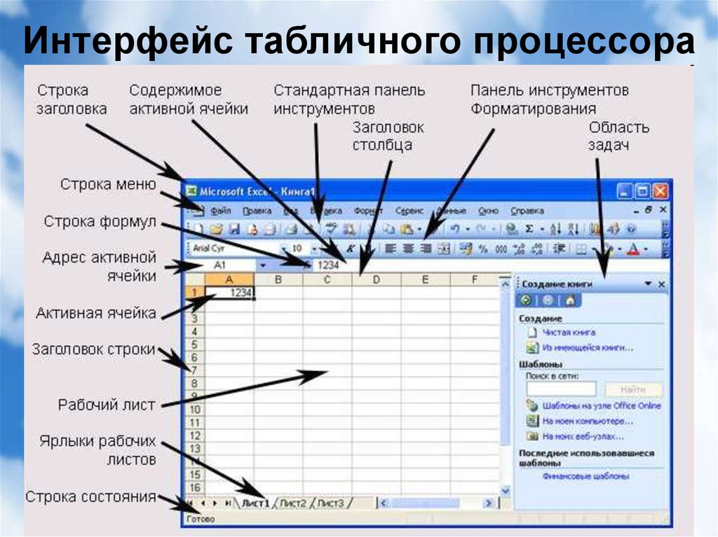 Какая строка программы. Названия элементов интерфейса электронной таблицы excel. Microsoft excel Интерфейс. 1. Опишите структуру типового интерфейса электронной таблицы.. Основные элементы интерфейса электронной таблицы excel.