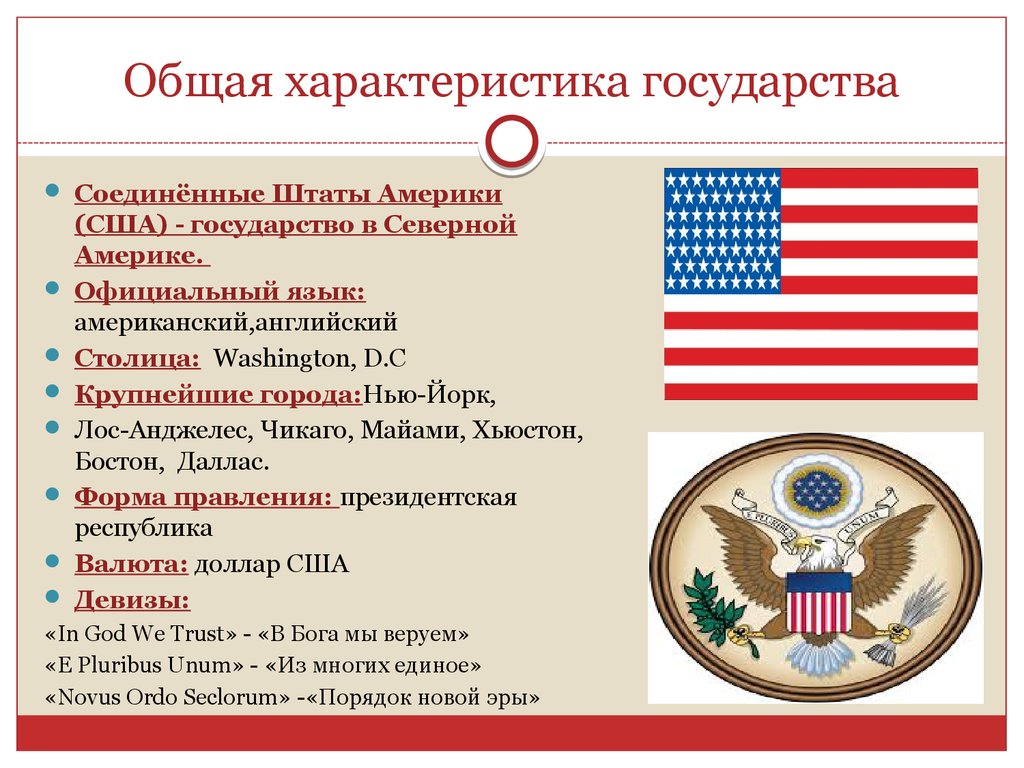 Форма правления сша. Форма государства США. США по форме правления. США форма правления и государственное устройство.