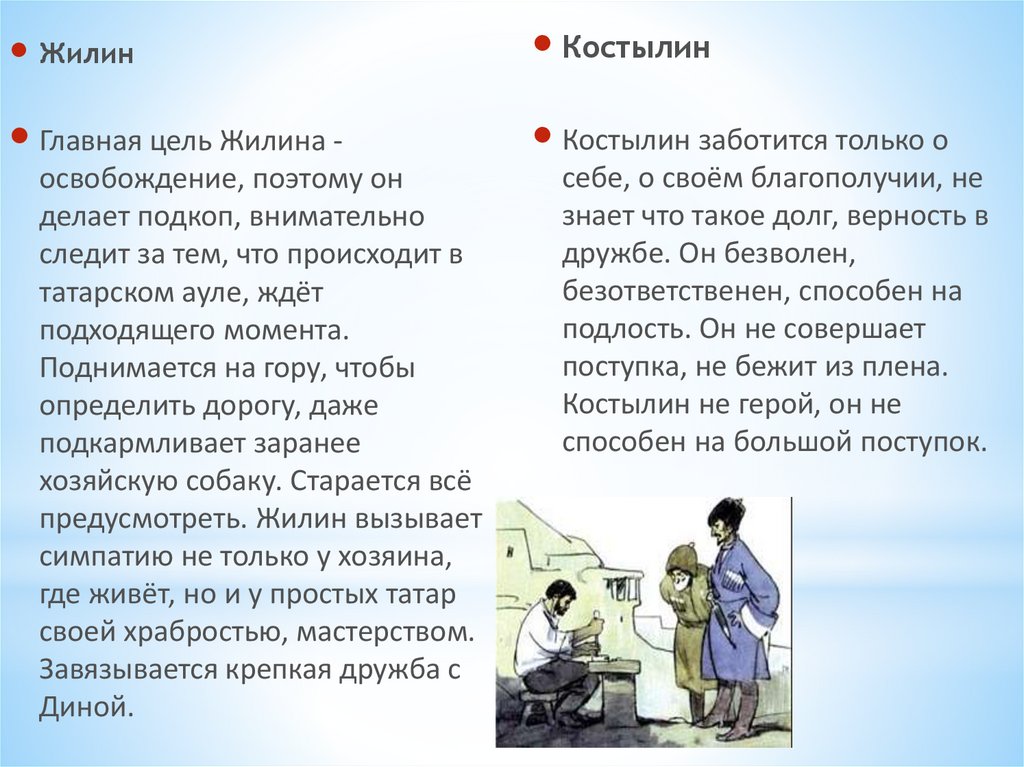 Какое личное качество не проявляет герой рассказа. Лев Николаевич толстой кавказский пленник Жилин и Костылин. Характеристика Жилина и Костылина. Характеристика Жилина и Костылина 5. Сочинение Жилин и Костылин.