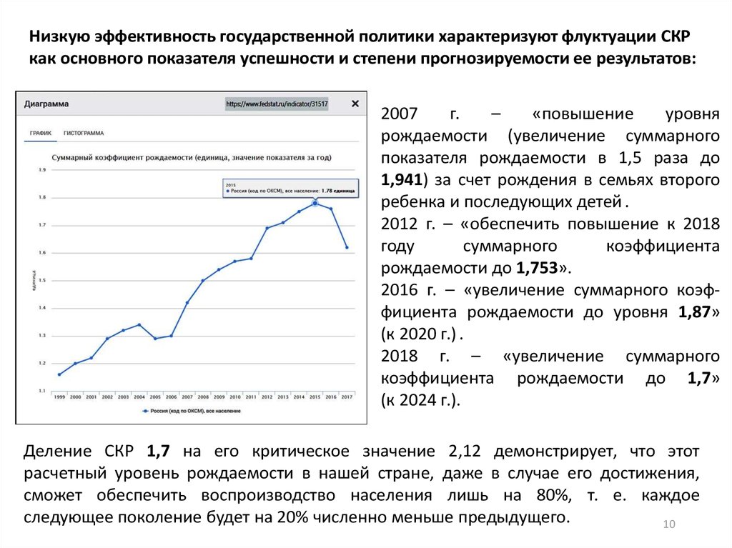 Обзор законодательства за неделю