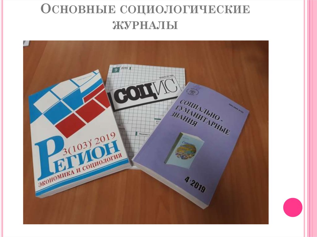 Издание главное. Журнал социологические исследования. Журнал социология. Социологический журнал журнал. Журнал социологические исследования 1974.