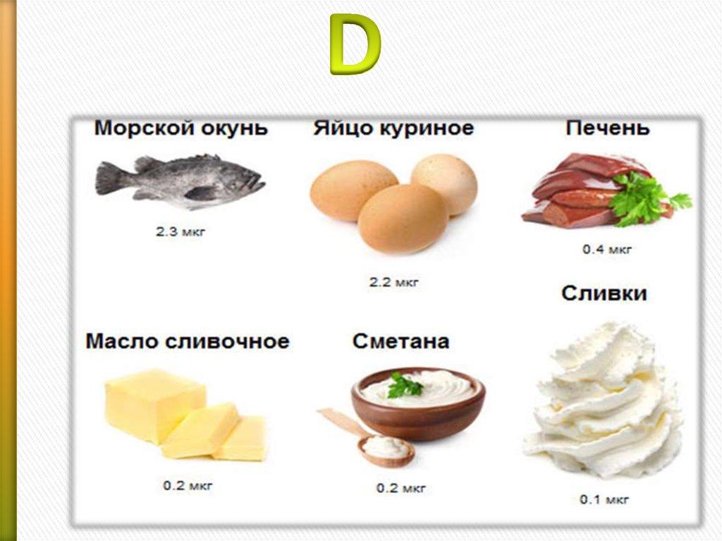 Много витамина д3. В каких продуктах есть витамин д список. Продукты содержащие витамин д. Где витамин д в каких продуктах. Витамин д в продуктах таблица.