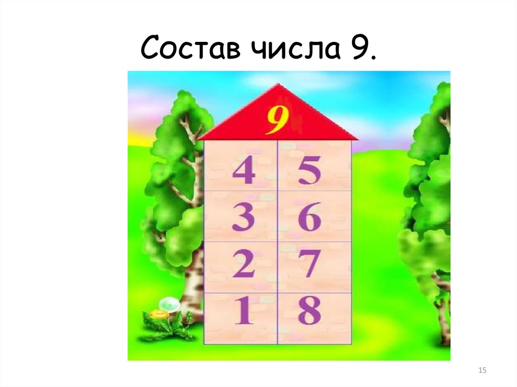 Включи состав числа 4. Состав числа 9. Числовые домики. Числовые домики для детского сада. Состав числа домики.