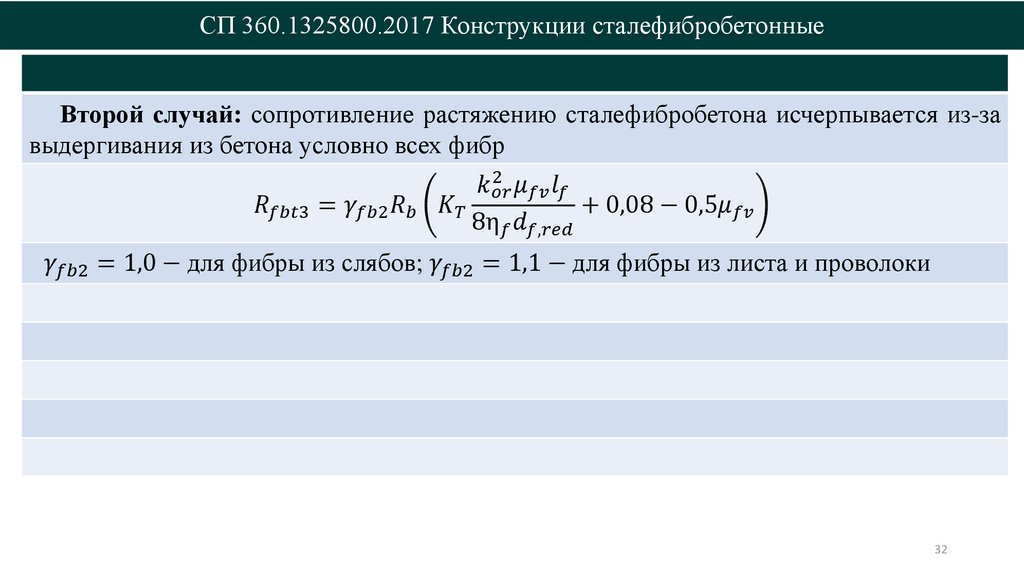 СП 360.1325800.2017 Конструкции сталефибробетонные