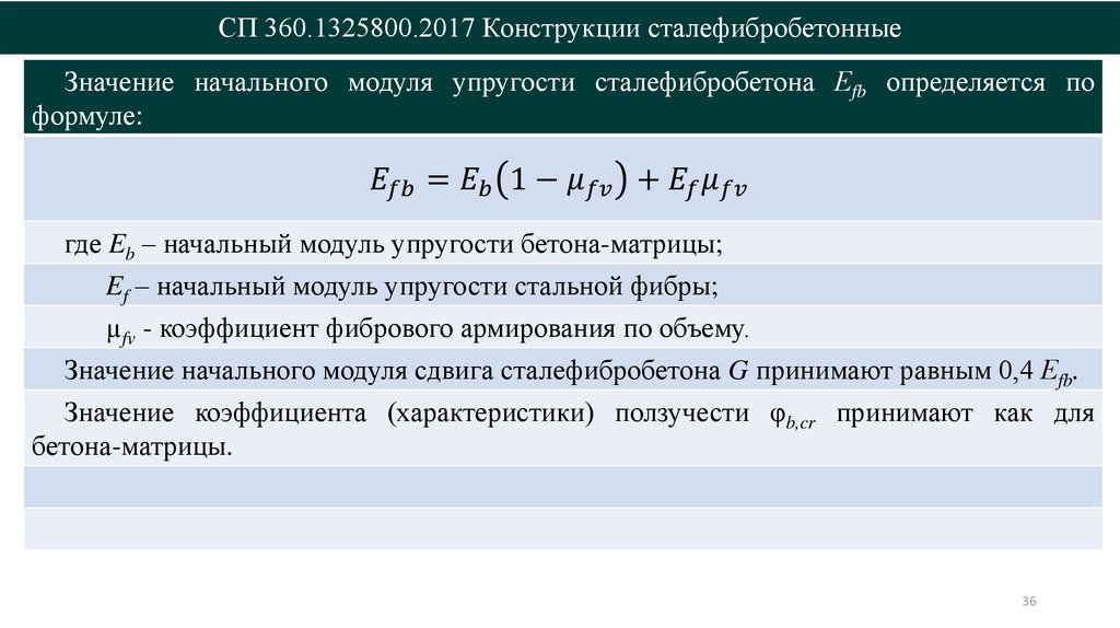 СП 360.1325800.2017 Конструкции сталефибробетонные