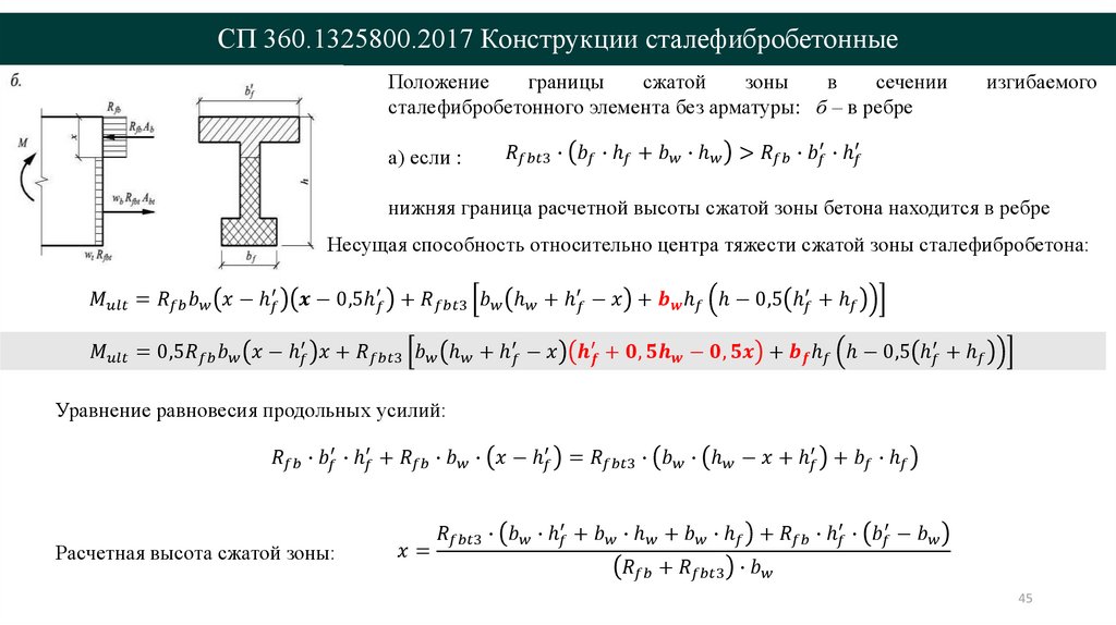 СП 360.1325800.2017 Конструкции сталефибробетонные