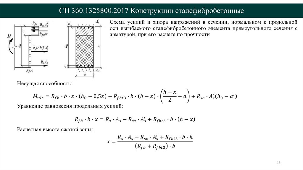 СП 360.1325800.2017 Конструкции сталефибробетонные