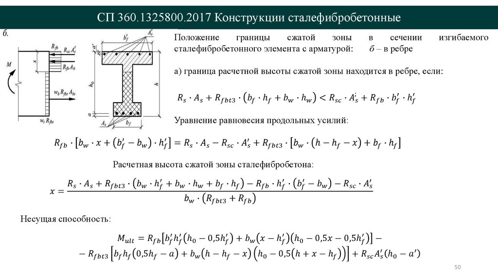 СП 360.1325800.2017 Конструкции сталефибробетонные