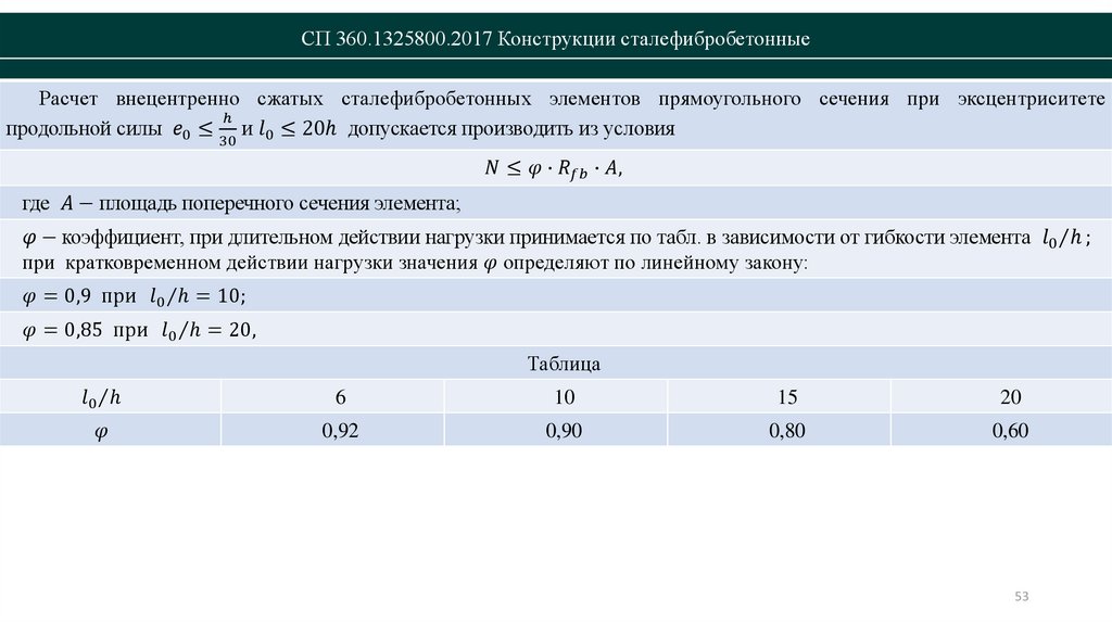 СП 360.1325800.2017 Конструкции сталефибробетонные