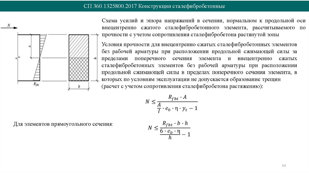 СП 360.1325800.2017 Конструкции сталефибробетонные