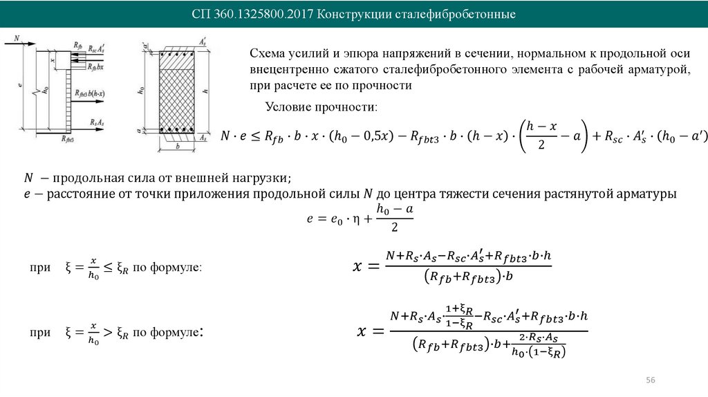 СП 360.1325800.2017 Конструкции сталефибробетонные