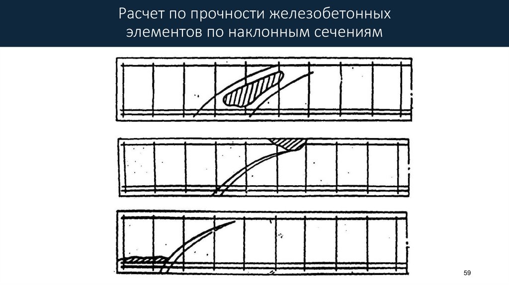 Расчет по прочности железобетонных элементов по наклонным сечениям