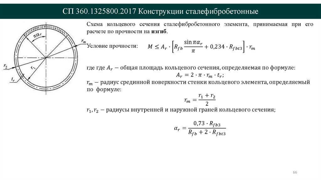 СП 360.1325800.2017 Конструкции сталефибробетонные