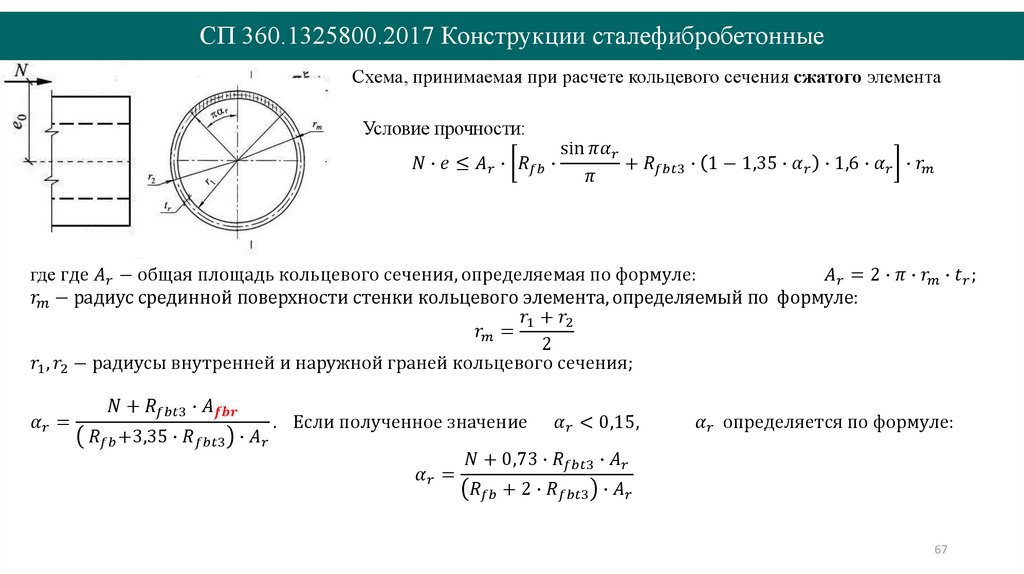 СП 360.1325800.2017 Конструкции сталефибробетонные