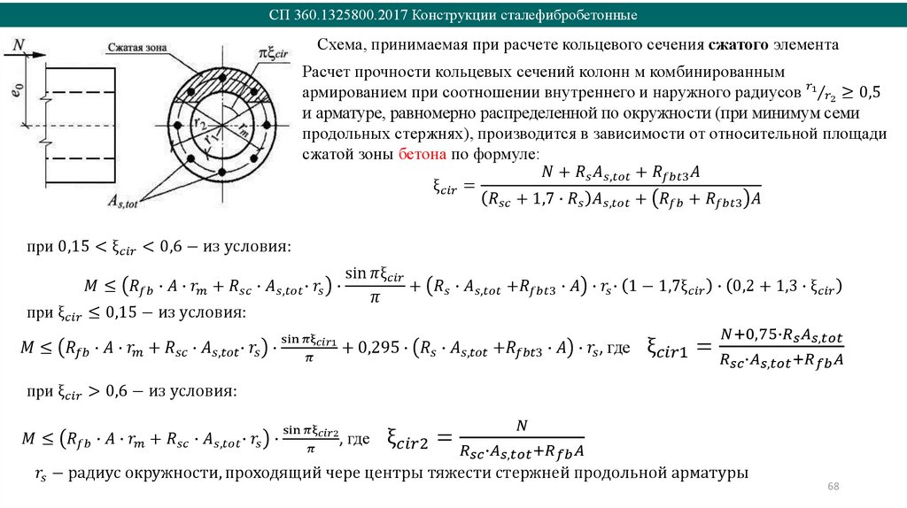 СП 360.1325800.2017 Конструкции сталефибробетонные