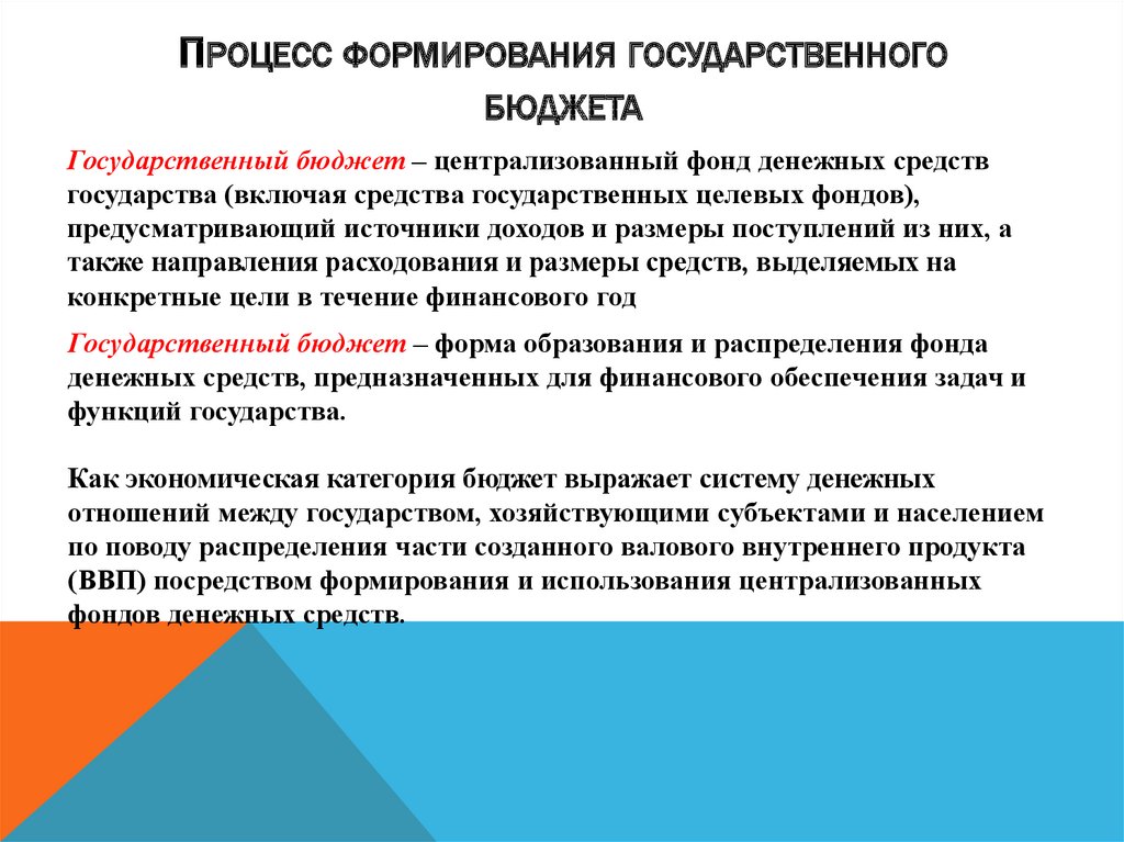 Основной план образования распределения и использования централизованного денежного фонда