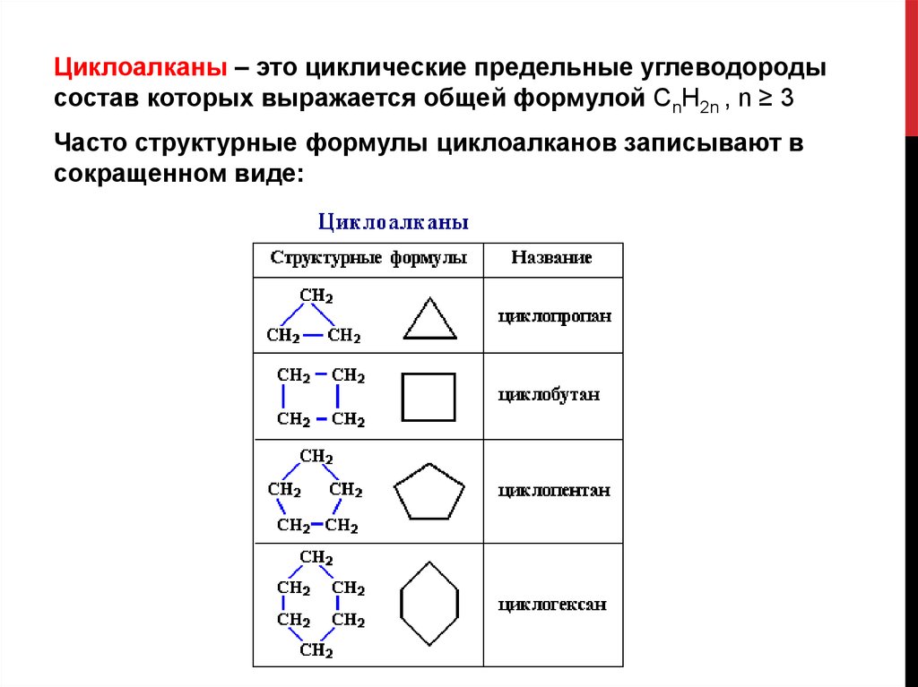 Какие циклоалканы