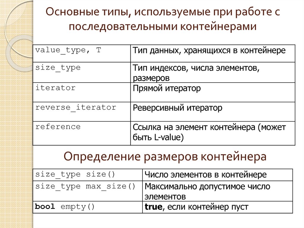 Максимальный размер пор