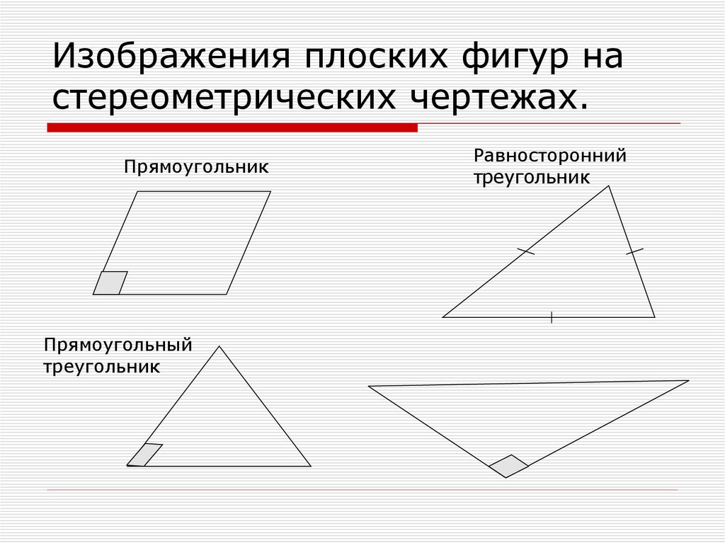 Изображения плоских фигур