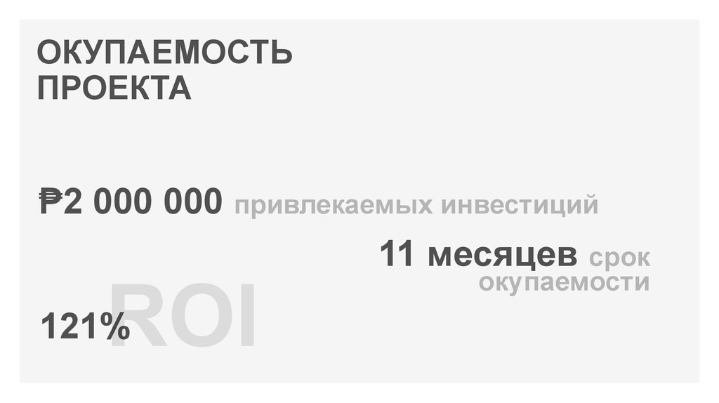 ОКУПАЕМОСТЬ ПРОЕКТА