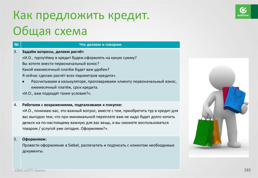 Предлагаю как правильно. Как предложить кредитную карту клиенту. Как предлагать кредит. Как правильно предложить кредит. Как правильно предложить кредит клиенту.