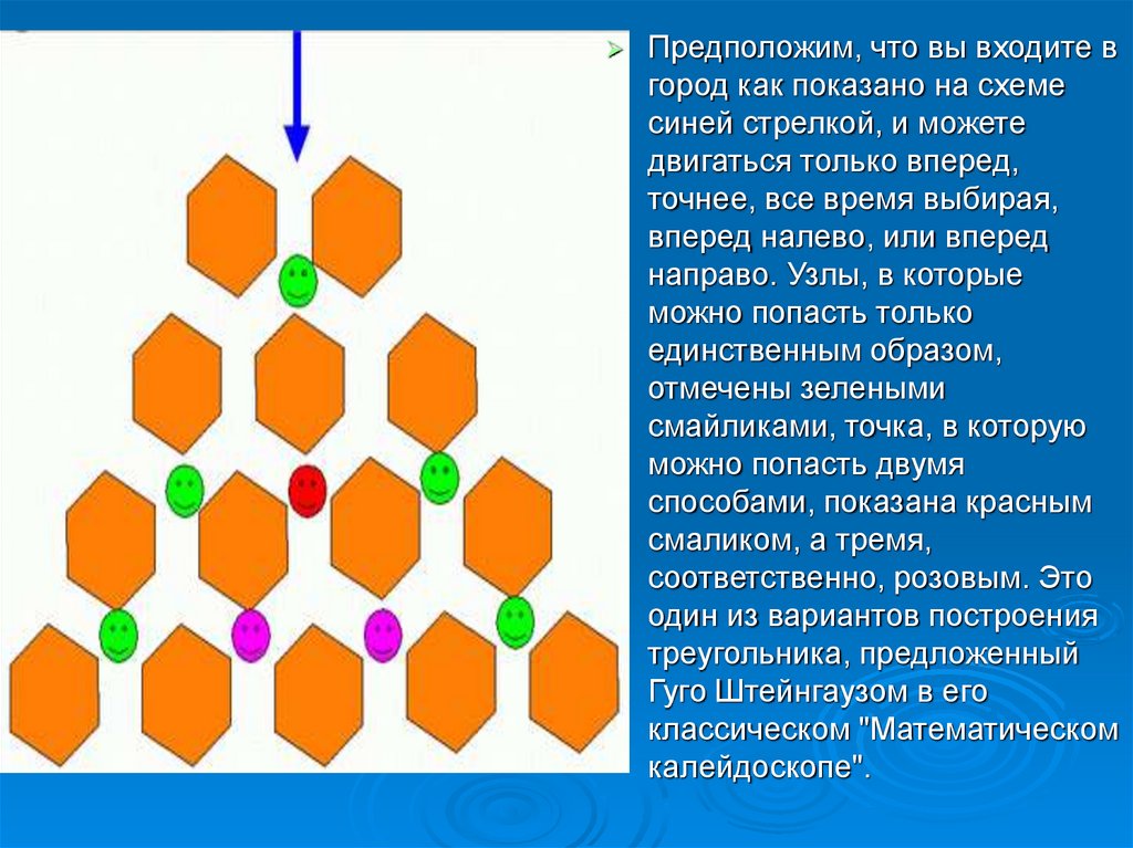 Выбери вперед. Факториал треугольник. Паскаль корона треугольники синий зеленый красный. 7. Треугольник Гуго Штейнгауза. Налево вперёд направо вперёд 21 век математика.