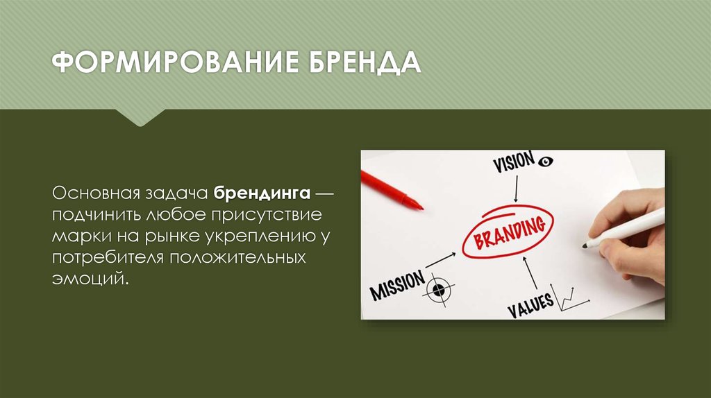 Что дает бренд. Основная задача брендинга. Брендинг положительные эмоции. Дефинитор это. Бренд доклад картинки.