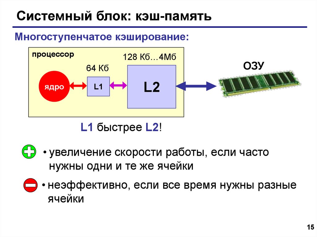 Кэш файлы изображений что это