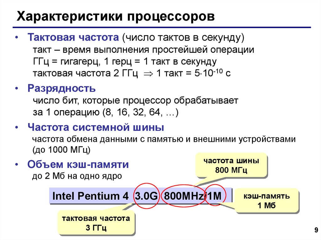 Процессор частота 1 4. Число тактов процессора в секунду. Тактовая частота ― число выполненных операций в секунду. Операции компьютера. Сколько операций в секунду выполняет процессор.