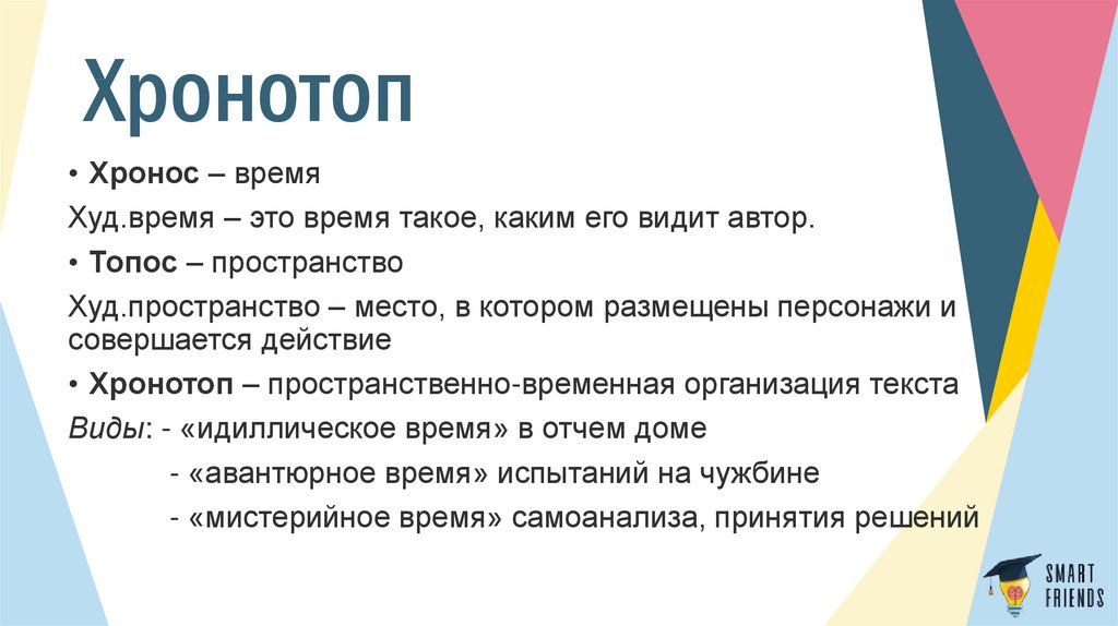 Художественное пространство в литературе. Хронотоп. Хронотоп это в литературе. Хронотоп примеры. Хронотоп в литературе примеры.