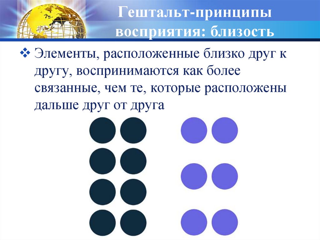 Презентация гештальт восприятия