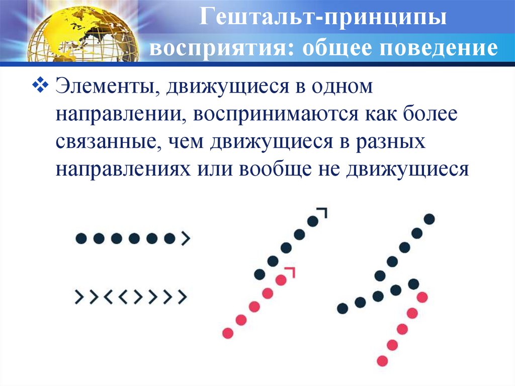 Принципы восприятия. Гештальт принципы. Гештальт принципы восприятия. Направление поведения гештальт. Завершение гештальта.