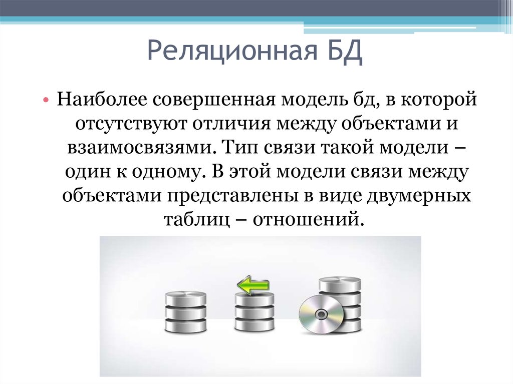 Наиболее совершенный. Виды и типы баз данных презентация. Разница между моделью и объектом. Различия между видами БД.