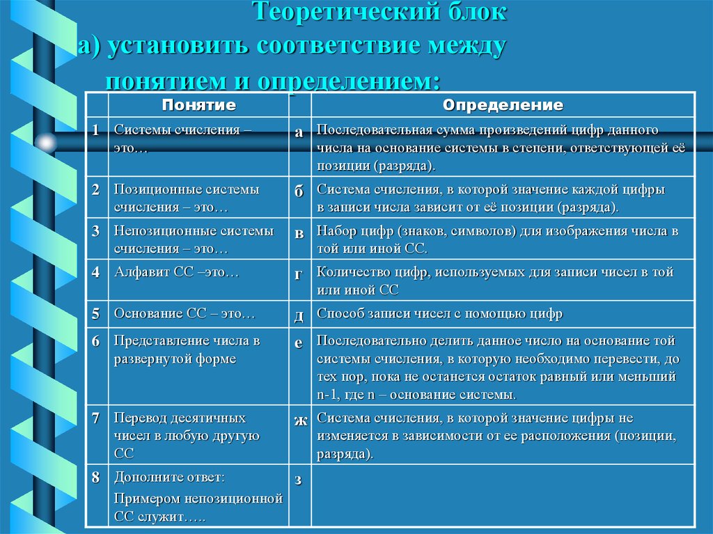 Верное соответствие. Соответствие между понятием и определением. Установите соответствие между понятием и определением. Установите соответствие понятий и определений.. Задание 1 установите соответствие между понятием и определением.