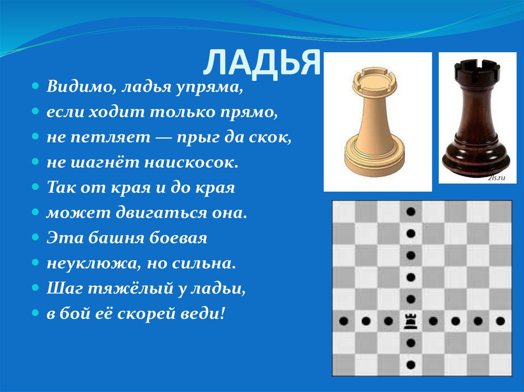 Где стоит ладья. Ферзь, Король, Ладья, пешка. Белая Ладья шахматы фигура. Фигура ферзь в шахматах. Тура шахматная фигура.