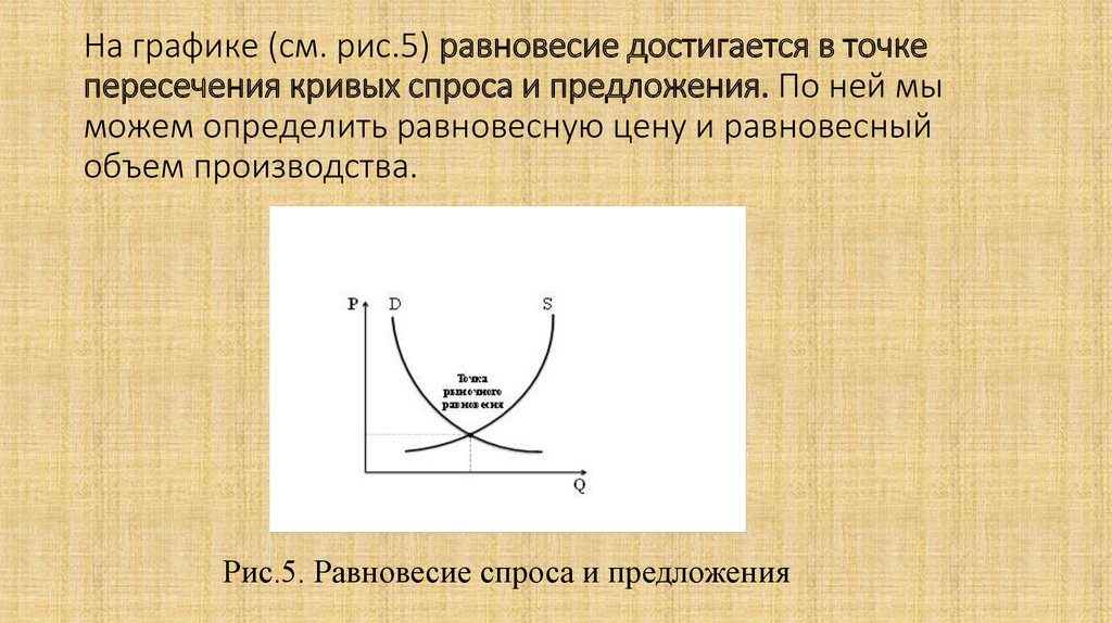 Кривая предложения и точка равновесия. В точке пересечения Кривой спроса и Кривой предложения\. Потребительское равновесие достигается в точке пересечения Кривой. Как достигается равновесие график. Между чем достигается равновесие.