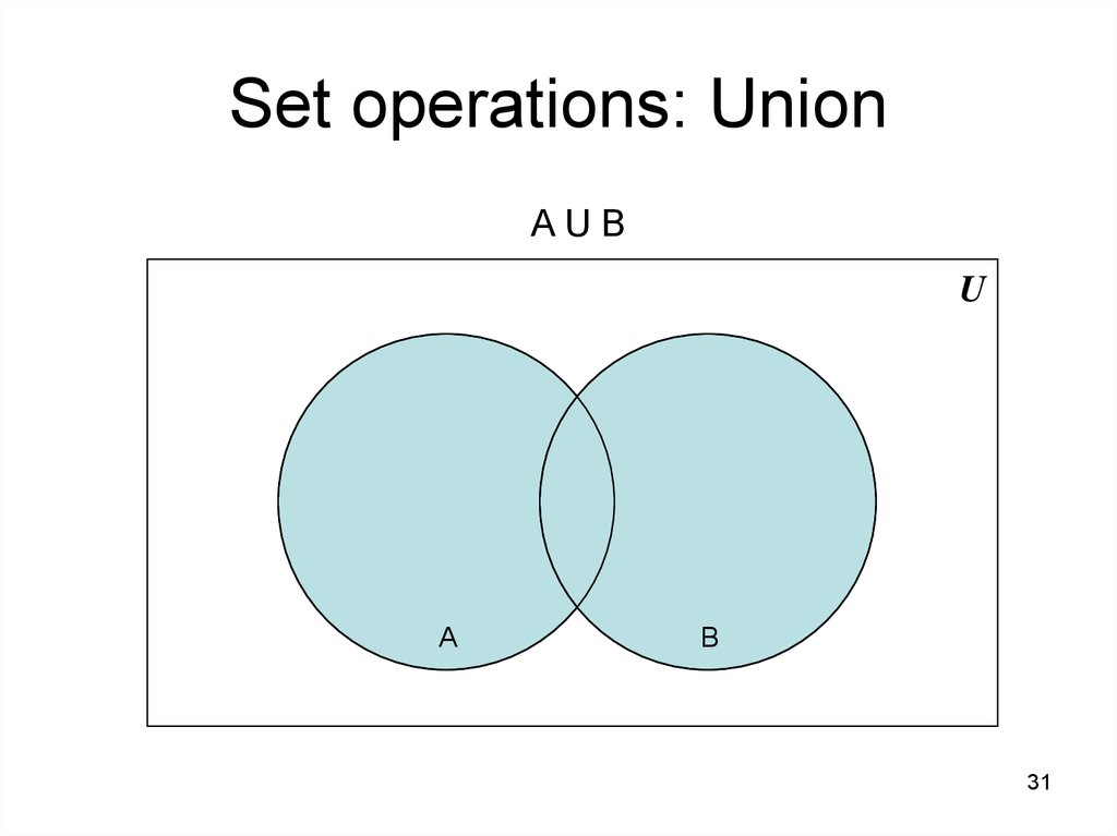 Union operation. Set Operations.