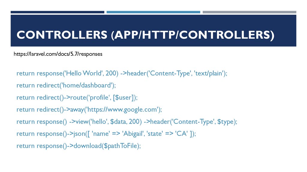 Controllers (app/http/Controllers)