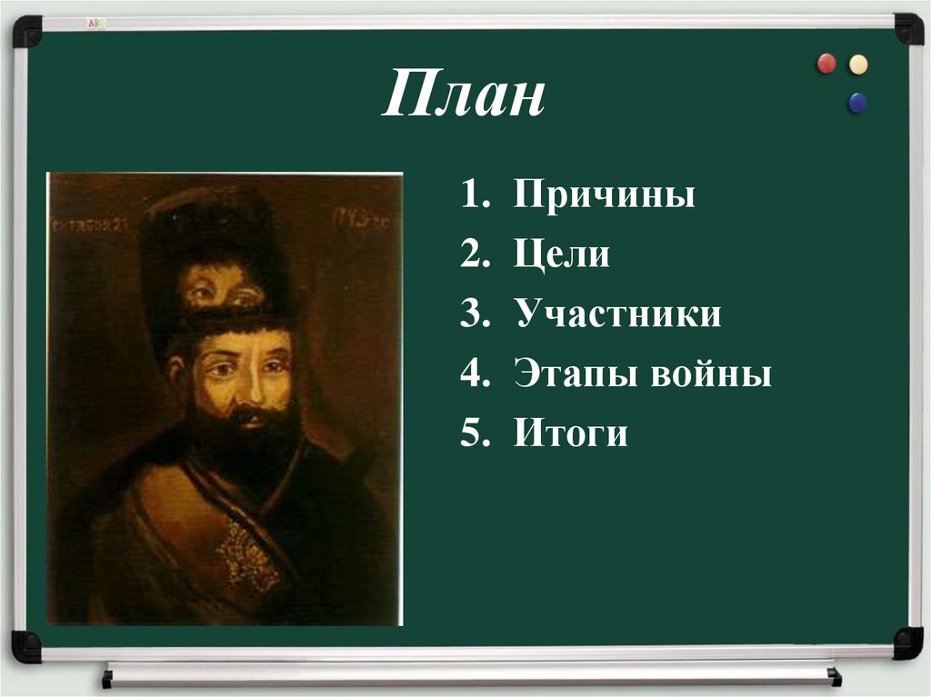 Восстание е пугачева презентация 8 класс