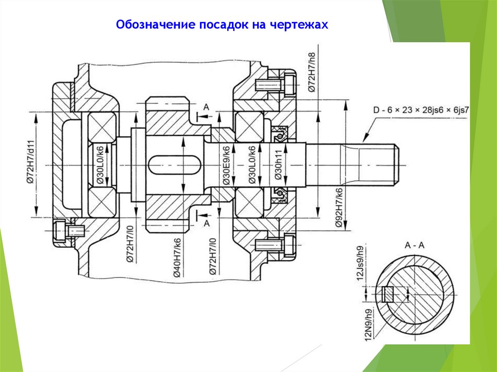 Посадка скользящая обозначение на чертеже