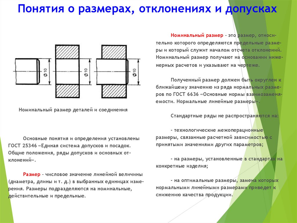 Линейные отклонения размеров