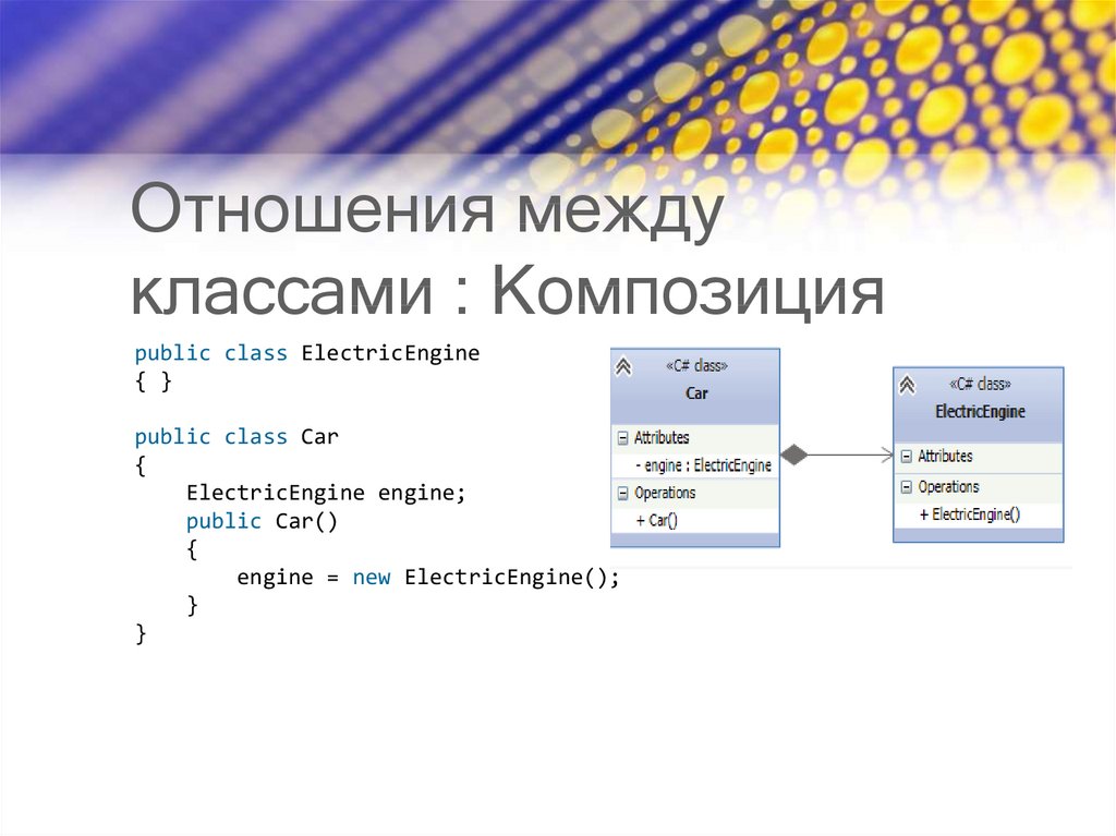 Связи между классами объектов