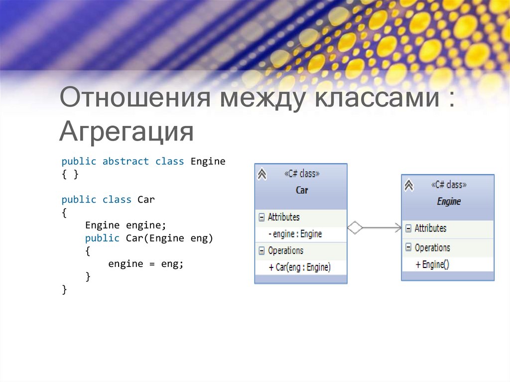 Связи между классами