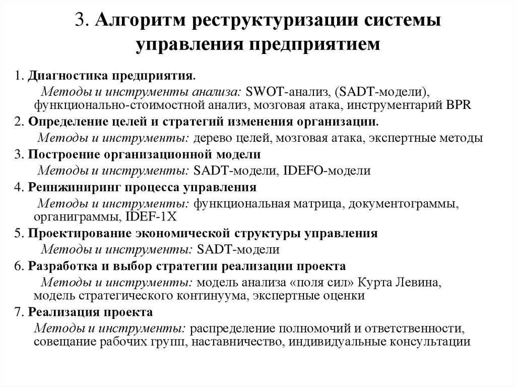 Реструктуризация задолженности предприятия презентация