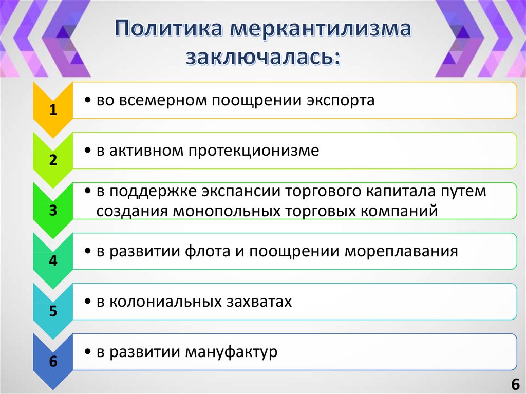 В чем заключается политика. Политика меркантилизма. Политика меркантилизма заключается:. Основные направления политики меркантилизма. Принципы политики меркантилизма.