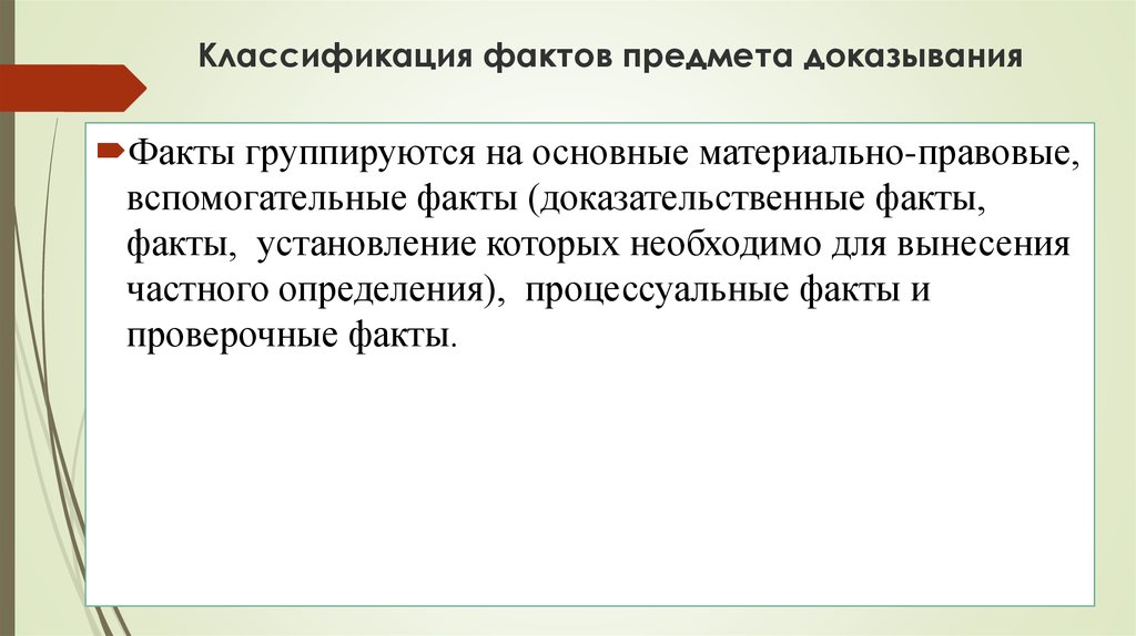 Предмет доказывания по уголовному делу пределы доказывания презентация