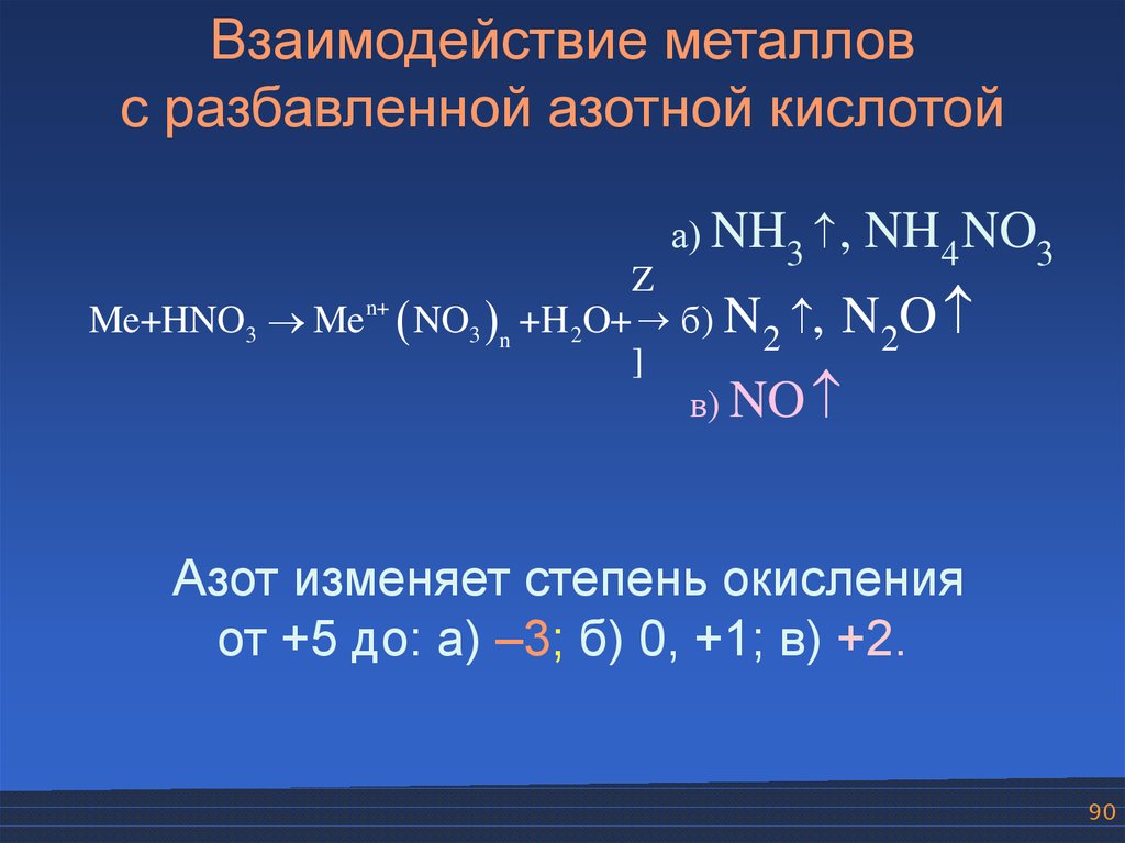 Mgco3 реагирует с азотной кислотой. Взаимодействиеметаллов с кислорами. Взаимодействие металлов. Взаимодействие металлов с разбавленными кислотами. Взаимодействие металлов с азотной.