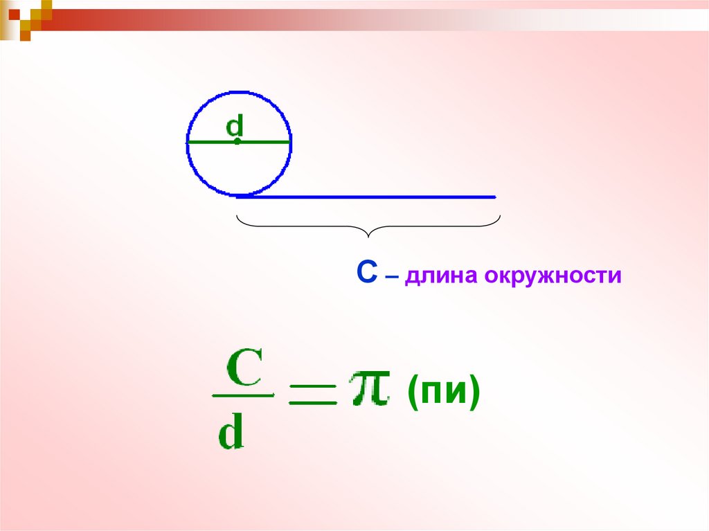 Вырази из формулы длины окружности 2. Длина окружности. Длина круга. Длина окружности формула. Длина окружности и площадь круга.