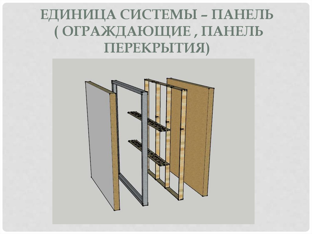Панель система. Панель система