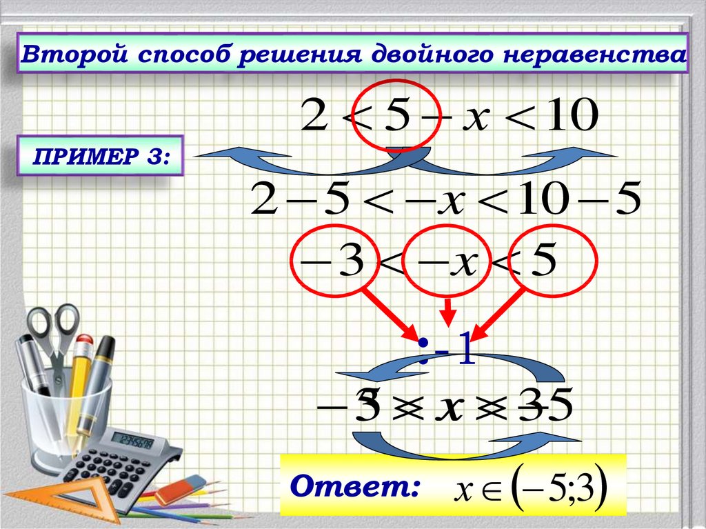 Сравнение в виде двойного неравенства